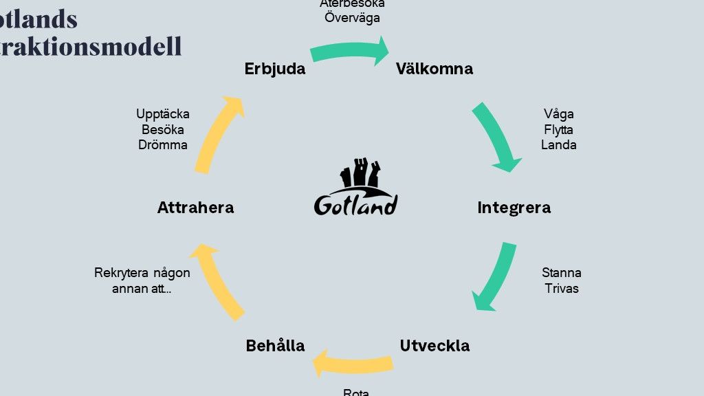 Verksamhetsbild omslag